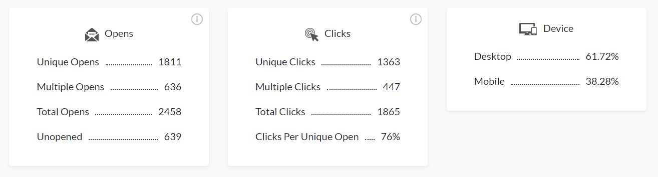opens_clicks_device.JPG