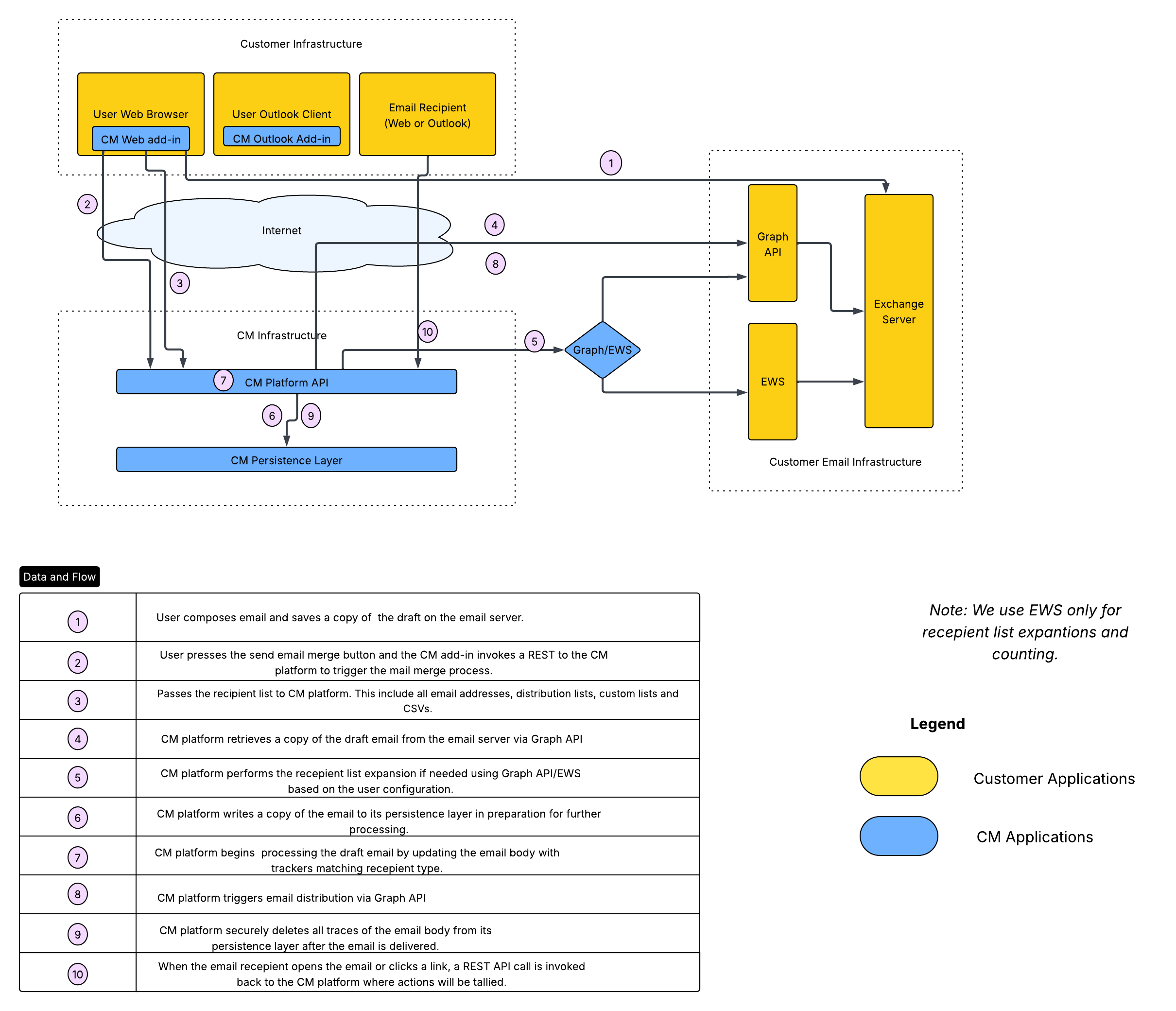 Updated_diagram.png